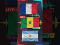 🏆 2026 World Cup Madness: France, Argentina & More! | Football Pulse#worldcup2026