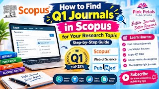 Full How to Find Q1 Journals in Scopus for Your Research Topic | Step-by-Step Guide Guide