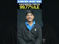 Meet the Topper: Aadi Krishna Tripathi (99.77%ile) - JEE Main Jan Shift 2026 #jee2026 #jeemaintopper