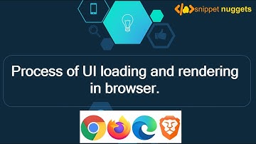 Frontend basics: Process of UI loading and rendering in browser
