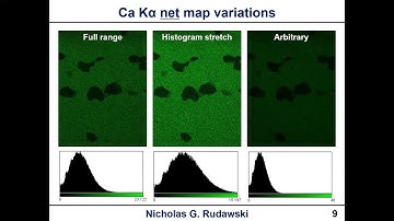 Considerations for displaying STEM-EDS maps