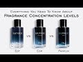 Everything You Need To Know About Fragrance Concentration Levels - EDT, EDP, Parfum, &amp; MORE