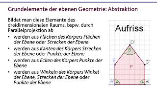Elgeov4Ti Grundelemente Der Geometrie - Körper, Flächen, Strecken Und Punkte