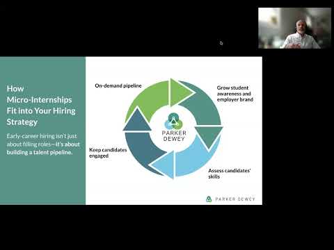 Introducing Micro-Internships (Employer Webinar, 05/08/2025) - video from Parker Dewey