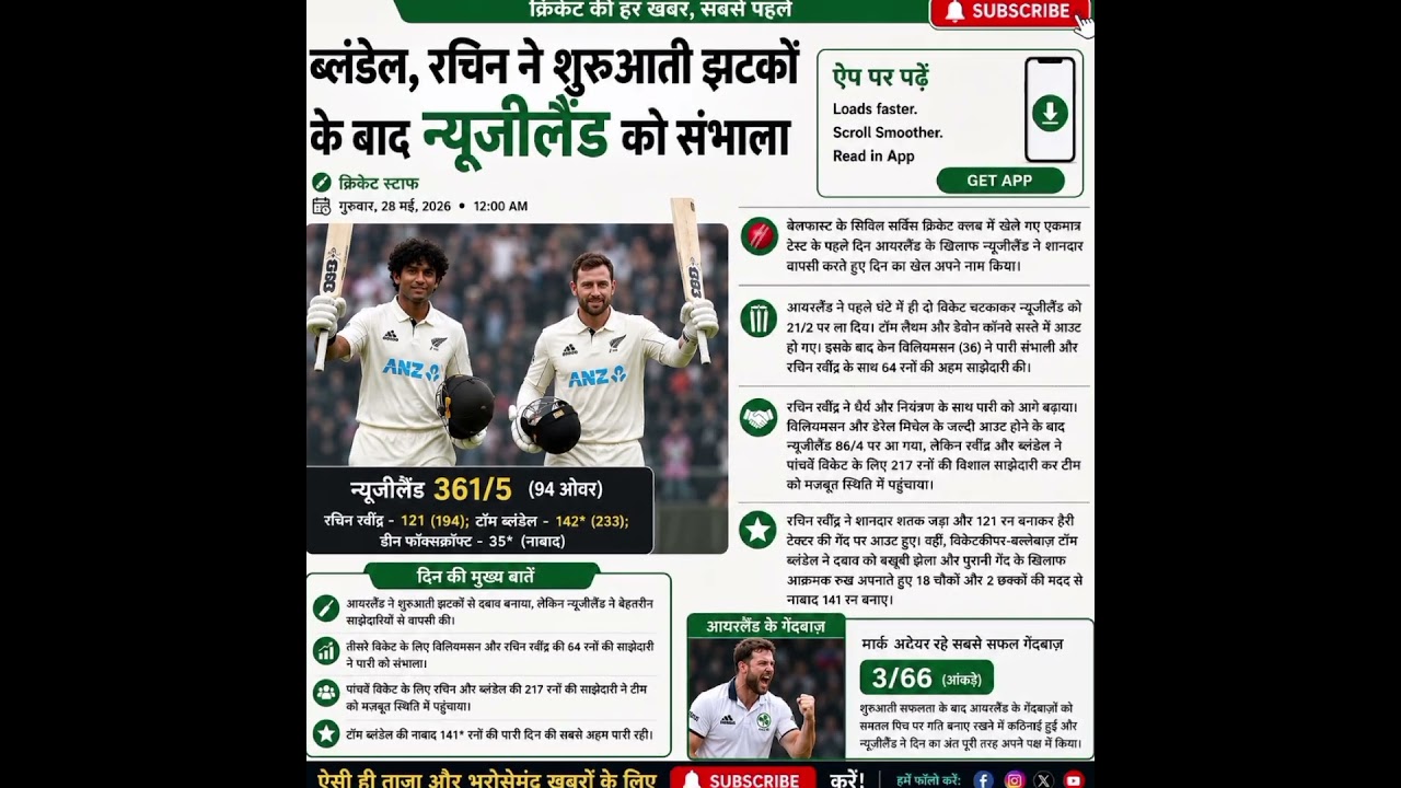 ब्लंडेल और रचिन ने बचाई न्यूज़ीलैंड की लाज! 🔥 Day 1 में आयरलैंड पर पलटवार 🏏 #shorts