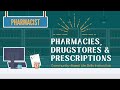 Understanding Pharmacies and Medications