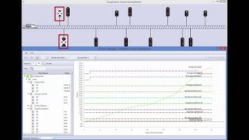 STIMULUS: Transportation example and integration of a GUI