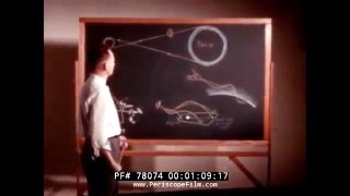 Earth Re-entry Physics and Simulation, NASA Apollo Program, 1960's Film