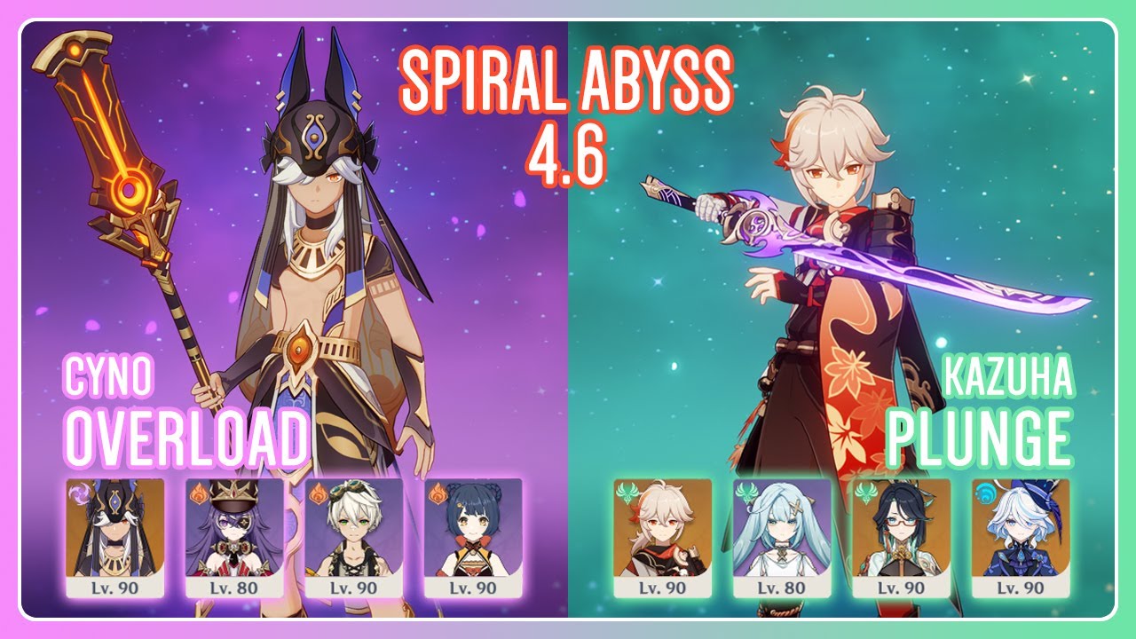 C2 Cyno Overload & C6 Kazuha Plunge | Spiral Abyss 4.6 | Genshin Impact