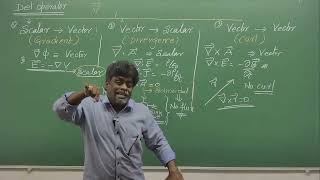 19. Vector Calculus Part-2  | For JL/DL/Asst Prof Exams |