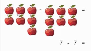 MathABC.com: Subtracting up to 10 with images and numbers