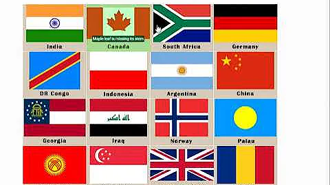 Find the Fake Flags quiz
