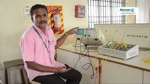 Sampling & Reconstruction