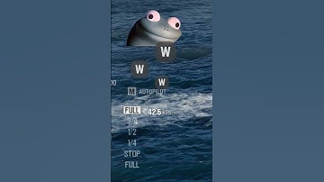 The ADHD Destroyer Experience