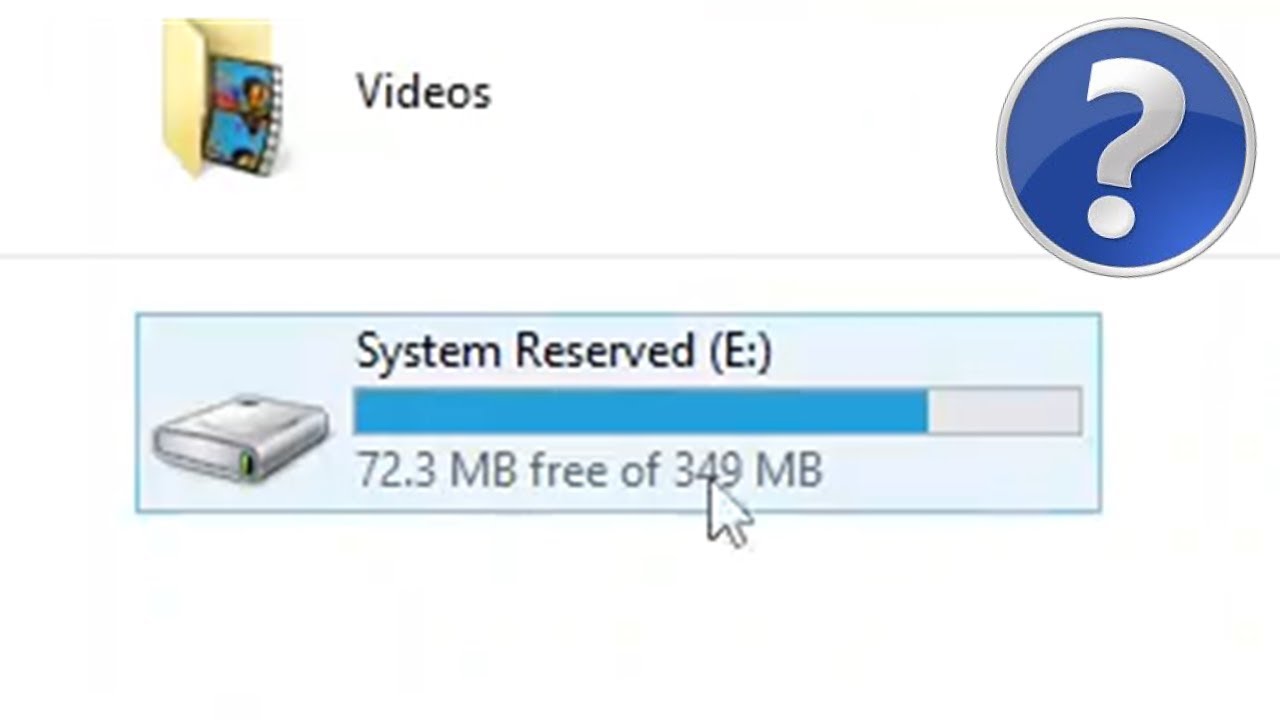 What happens when you tamper with System Reserved?