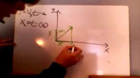 The tragectory of projectiles and proof of optimal launch angle...part 2