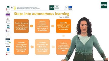 Autonomous English learning