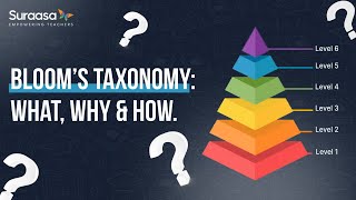 Bloom’s Taxonomy: What, Why & How | An Educator’s guide to effective teaching! | Suraasa