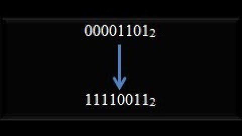 Computer Science: The Two