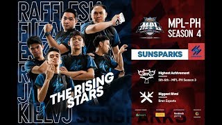 MPL-PH Season 4 Playoffs Team Introduction Mobile Legends