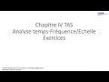 Exercices Transformées Temps-Fréquence/Echelle : TF court terme, Wigner-Ville - Ondelettes continues