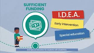 The Path to Success for Students with Specific Learning Disabilities