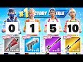 *BEST* SCORE CARD Wins the SILENCED SNIPER! (Fortnite)