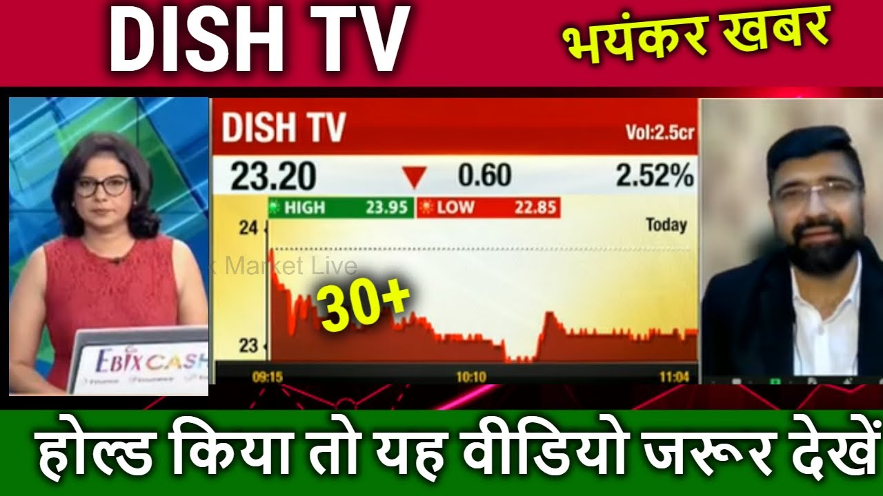 DISH TV share latest news,dish tv share analysis,dish tv share news