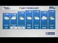 13Weather Forecast | 11 p.m. update, April 30, 2026