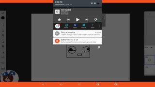 Drawing request stream #2