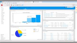 Infor CloudSuite Distribution Day in the Life demo — CRM