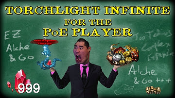 Explaining Torchlight in PoE Terms