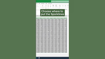 Sparklines in Excel‼️ #excel