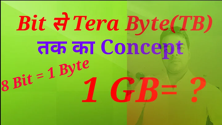 Computer Unit || Computer Memory Unit || Bit Byte KB MB GB TB Deatail