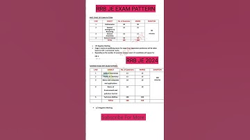 Rrb je 2024 exam pattern rrb je syllabus rrb je exam date civil electrical mechanical vacancy form