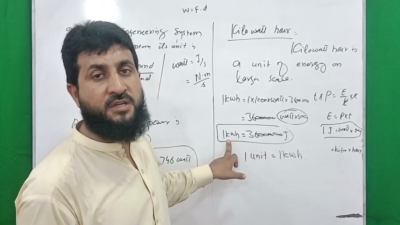 power class 9 physics | work and energy