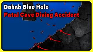 Underwater Cave with Over 200 Deaths Diver s Graveyard