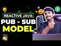 Reactive Java Programming with Project Reactor | Trying different flavours of subscribe() | #5