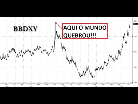 ESSE FOI O MOMENTO QUE O MUNDO QUEBROU EM 2020!!!