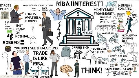 HOW RIBA (INTEREST) IS DANGEROUS - Animated Islamic Video