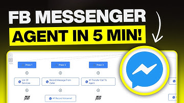 How to Build Facebook Messenger AI Agent in 5 Minutes (Without Coding)