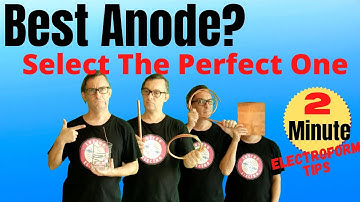 Proper Anode Selection Copper Electroform, No More Guessing, Perfect Choice