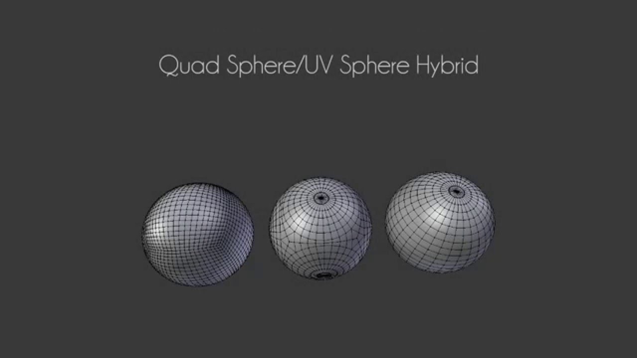 Сфера блендер. UV сфера. Sphere UV Map.