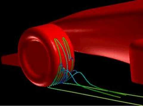 Animation of flow streamlines behind a wheel, taken from a Fluent CFD simulation. Cranfield University MSc Motorsport Engineering and Management student's research on Computational Fluid Dynamics (CFD).