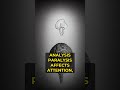 The psychology behind Analysis Paralysis