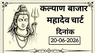 Dina Bhavishya 20 June 2026Daily Horoscope Zodiac sign|Lucky Num.bertoday|#dinabhavishyarashi