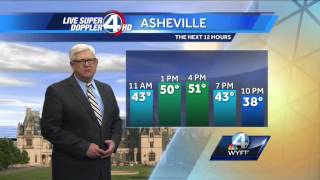 Mostly cloudy today