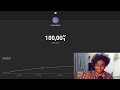 Live #15: 100K Special 🔥