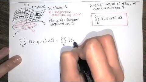 102. Surface Integrals of Scalar Functions, given a surface z=g(x,y) or a parametric surface