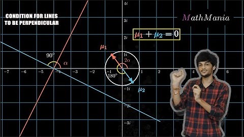 Idea of  Complex Slope || Geometry using Complex Numbers || JEE Mathematics